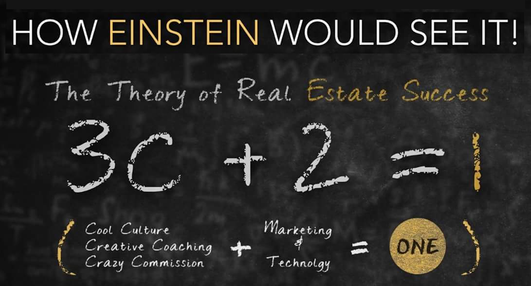 The theory of real estate success